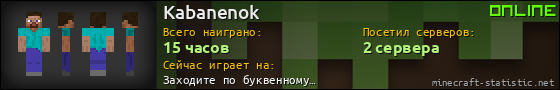 Юзербар 560x90 для Kabanenok