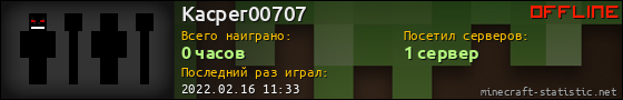 Юзербар 560x90 для Kacper00707