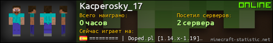 Юзербар 560x90 для Kacperosky_17