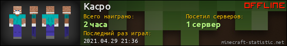 Юзербар 560x90 для Kacpo