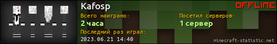 Юзербар 560x90 для Kafosp