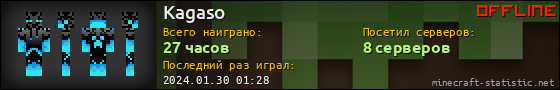 Юзербар 560x90 для Kagaso