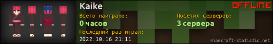 Юзербар 560x90 для Kaike