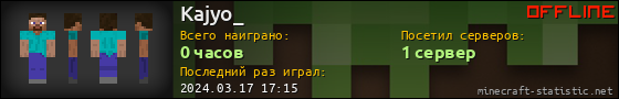 Юзербар 560x90 для Kajyo_