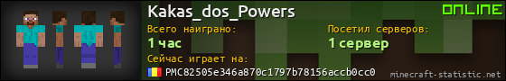 Юзербар 560x90 для Kakas_dos_Powers