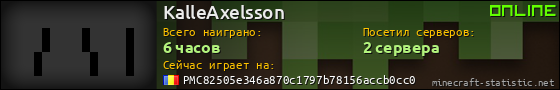Юзербар 560x90 для KalleAxelsson