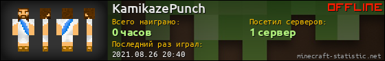 Юзербар 560x90 для KamikazePunch