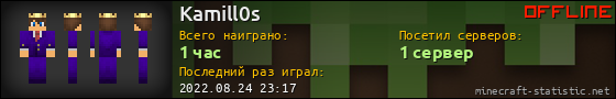 Юзербар 560x90 для Kamill0s