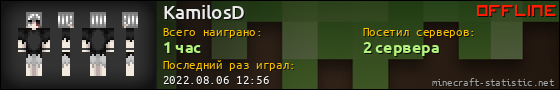 Юзербар 560x90 для KamilosD