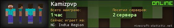 Юзербар 560x90 для Kamizpvp