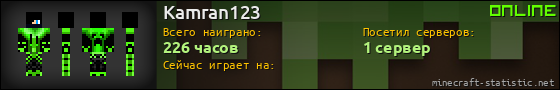 Юзербар 560x90 для Kamran123