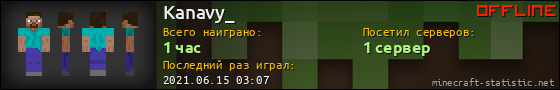 Юзербар 560x90 для Kanavy_