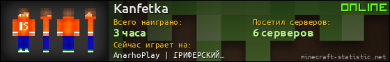Юзербар 560x90 для Kanfetka