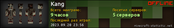 Юзербар 560x90 для Kang