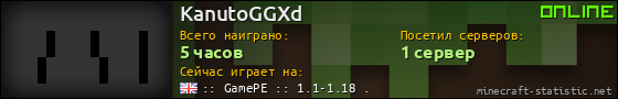 Юзербар 560x90 для KanutoGGXd
