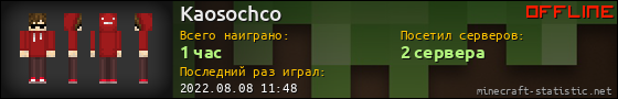 Юзербар 560x90 для Kaosochco