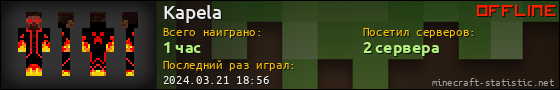 Юзербар 560x90 для Kapela