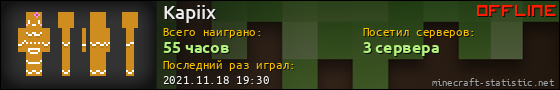 Юзербар 560x90 для Kapiix
