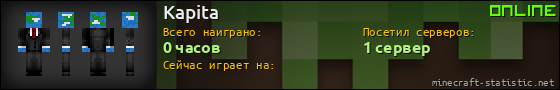 Юзербар 560x90 для Kapita