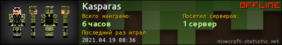 Юзербар 560x90 для Kasparas