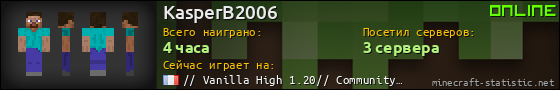 Юзербар 560x90 для KasperB2006