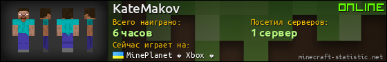 Юзербар 560x90 для KateMakov