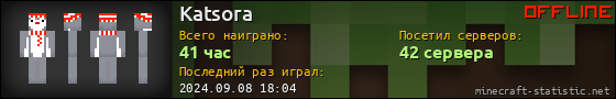 Юзербар 560x90 для Katsora