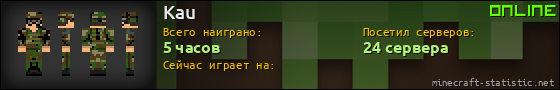 Юзербар 560x90 для Kau