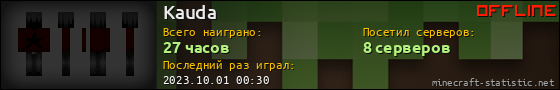 Юзербар 560x90 для Kauda