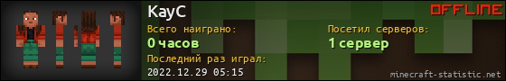Юзербар 560x90 для KayC
