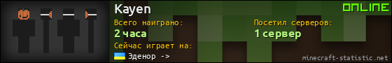 Юзербар 560x90 для Kayen