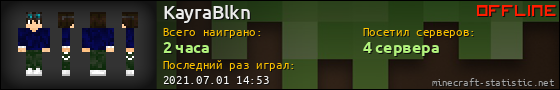 Юзербар 560x90 для KayraBlkn