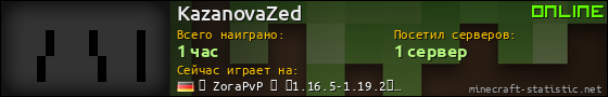 Юзербар 560x90 для KazanovaZed