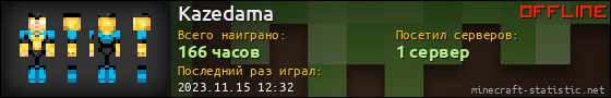 Юзербар 560x90 для Kazedama