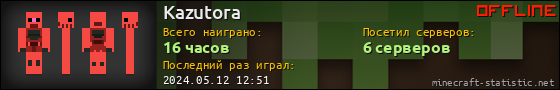 Юзербар 560x90 для Kazutora