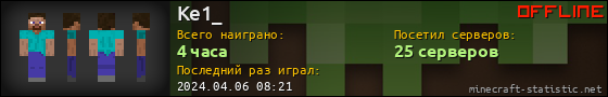 Юзербар 560x90 для Ke1_