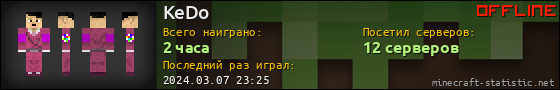 Юзербар 560x90 для KeDo