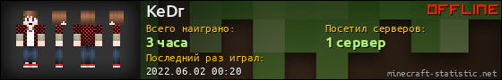 Юзербар 560x90 для KeDr