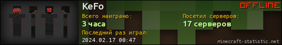Юзербар 560x90 для KeFo