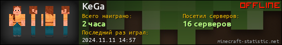 Юзербар 560x90 для KeGa