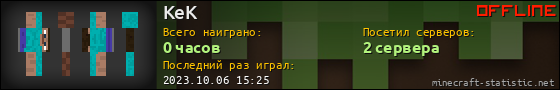 Юзербар 560x90 для KeK