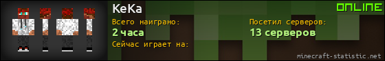 Юзербар 560x90 для KeKa
