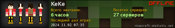 Юзербар 560x90 для KeKe