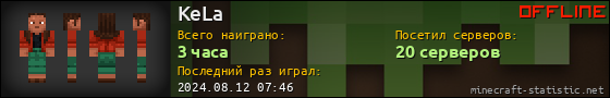 Юзербар 560x90 для KeLa