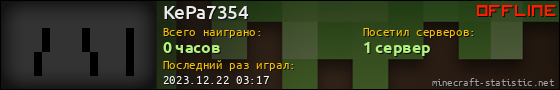 Юзербар 560x90 для KePa7354