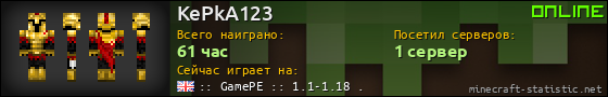 Юзербар 560x90 для KePkA123