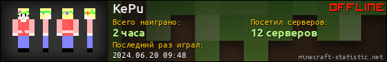 Юзербар 560x90 для KePu