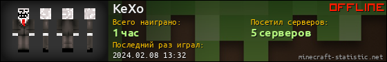 Юзербар 560x90 для KeXo