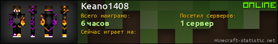 Юзербар 560x90 для Keano1408