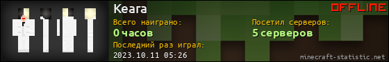 Юзербар 560x90 для Keara